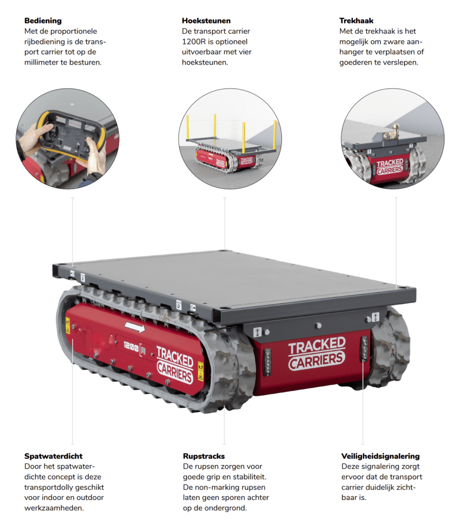 Tracked Carriers